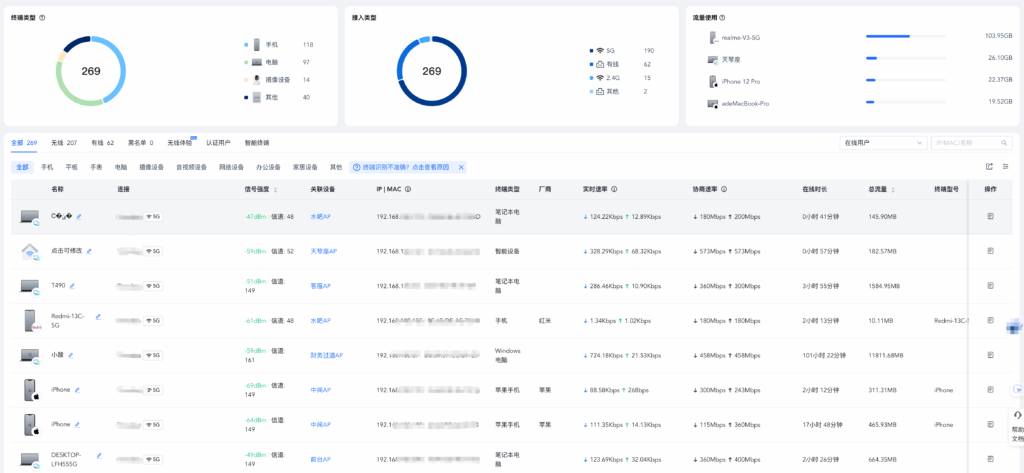 上班摸鱼，千万不要连公司的WiFi？这些细节打工人必看！