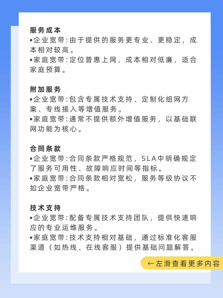 企业宽带和家庭宽带到底有什么区别？