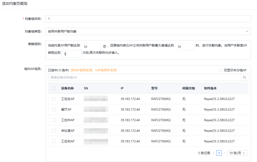 实战复盘：7个AP覆盖拉满，网速却“躺平”？这3步排查太关键！