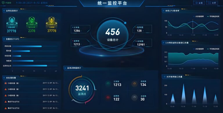 线缆杂乱=机房隐患！除了物理理线，这3种管理方案建议收藏
