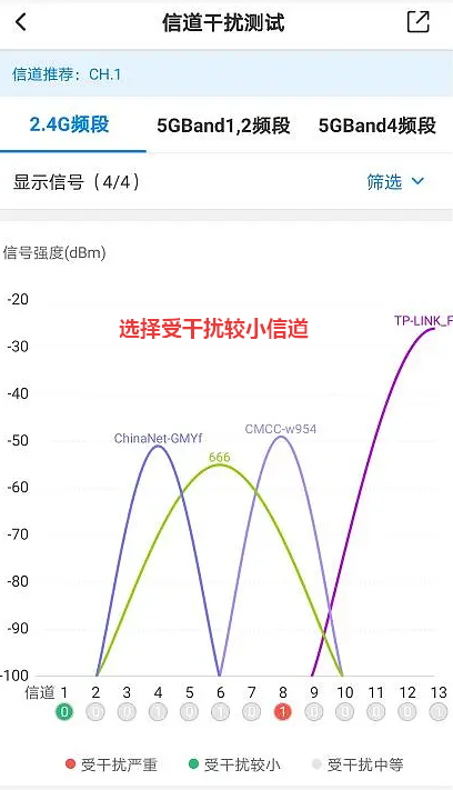 有线测速正常，无线却很慢？怎么排查？