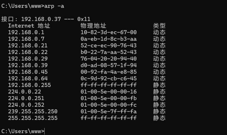 忘记设备IP？五招速查法，让你不用重置