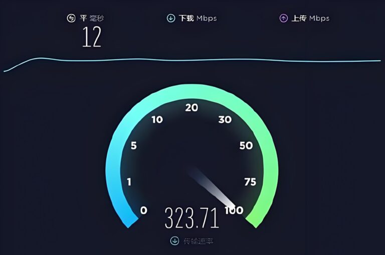 【案例】客户升级2000M宽带后还是很卡，这些性能陷阱你测对了吗？